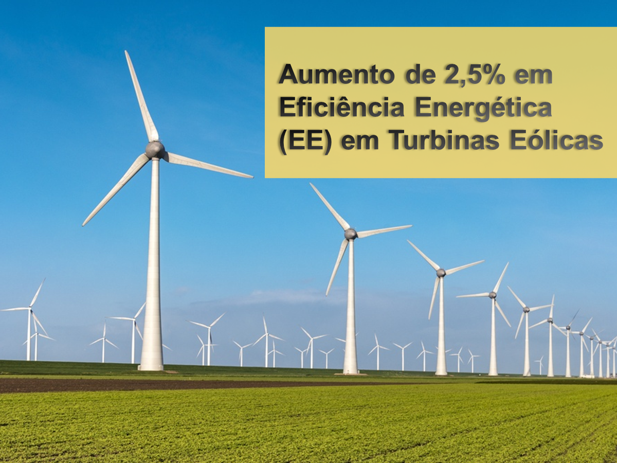 Aumento de 2,5% em Eficiência Energética (EE) em Turbinas Eólicas